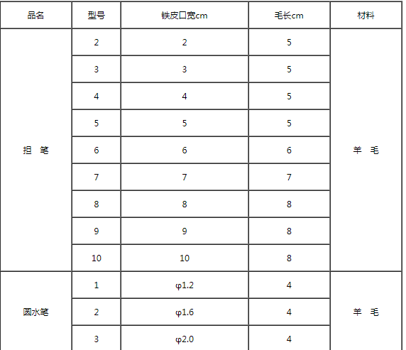 微信圖片_20230512170021.png 微信圖片_20230512170021.png